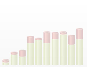 How to Improve Patient Appointment Confirmation Rates by 25%